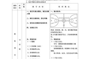  标题：制定篮球训练步骤以提高团队配合的方法